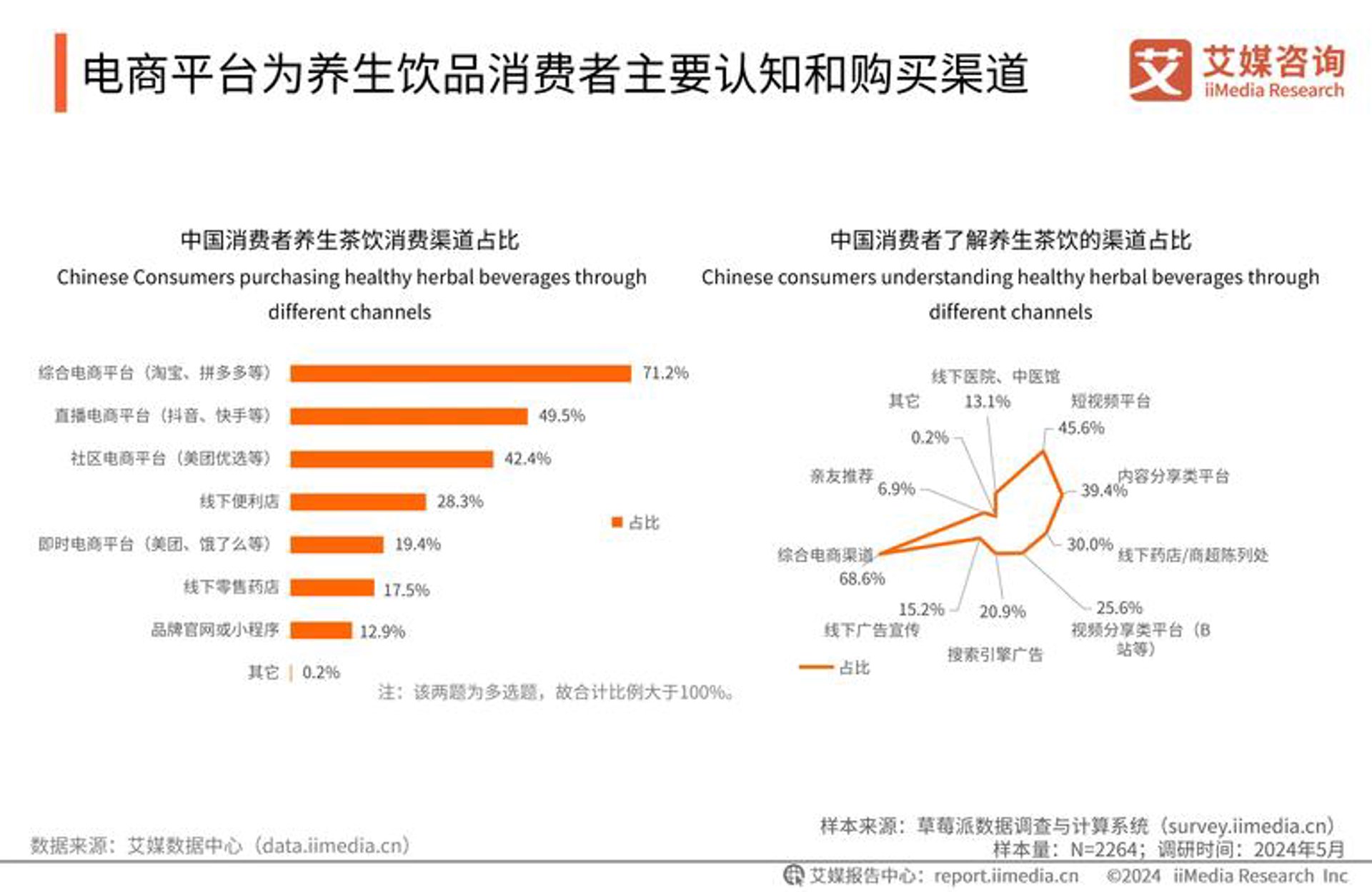 中泰普利商贸